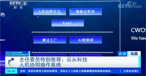 云從科技智能操作系統(tǒng)入選世界互聯(lián)網(wǎng)領(lǐng)先成果，開啟人機協(xié)同新紀元