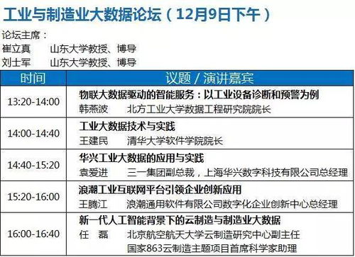 百位頂尖專家齊聚 大數(shù)據(jù)與人工智能融合驅(qū)動應用軟件開發(fā)新浪潮